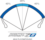 METZELER Tire - Z8 - M-Spec - 110/70ZR17 2491300