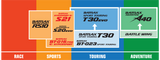 Bridgestone Battlax RS10 Racing Street Front Tire 110/70R17 54H - High-Performance Motorcycle Tire