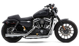 Cobra 6086 3-Inch NH Series Chrome Slip-On Mufflers for Harley-Davidson Sportster