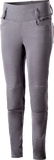 ALPINESTARS Stella Banshee Pants - Gray - XL 3339919-95-XL