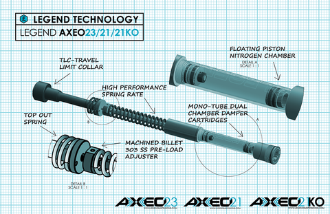 LEGEND SUSPENSION AXEO21KO Front End Suspension - 49 mm - For 21" Wheel - CVO Road Glide '18+ 0414-0544