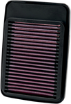 K & N Air Filter - GSF650/1200 SU-6505