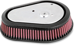 K & N Air Filter - Dyna/Screaming Eagle HD-0808