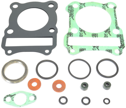 Top End Gasket Kit Suz