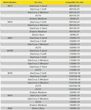 Tube 90/100 21f Bib Mousse