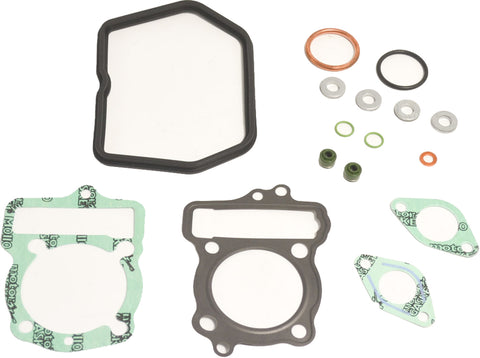 Top End Gasket Kit Hon