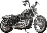 Comp S 2in1 Exhaust Sportster Brushed